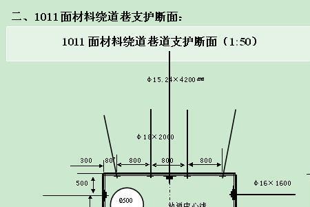 掘进巷道锚杆间排距怎么区分