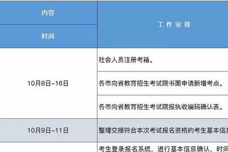 江苏省2023高中学业水平考试时间