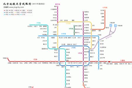 北京地铁10号线是单程吗