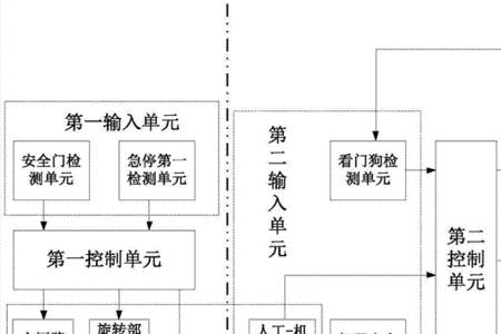 换电站原理