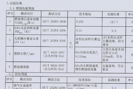 地面材料防火等级的规范要求