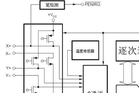 xpt是什么意思网络