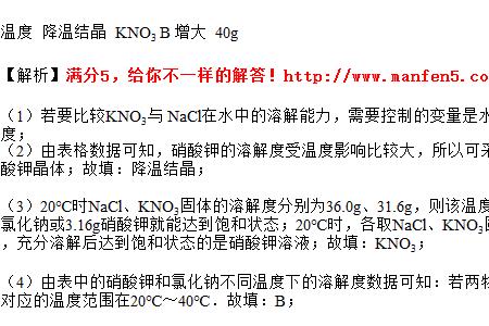 NaC10化学上是什么意思