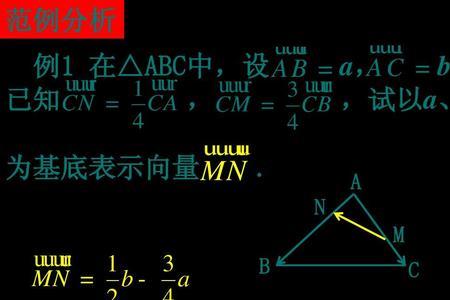 向量a垂直于向量b说明什么