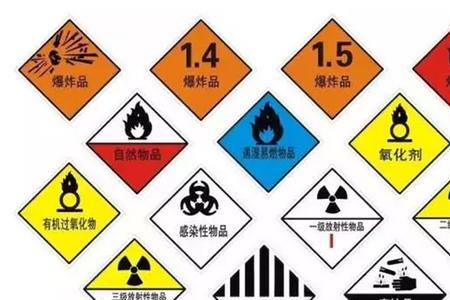金属镁属于几类危险品