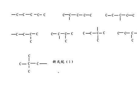 同分异构体常见的三种类型