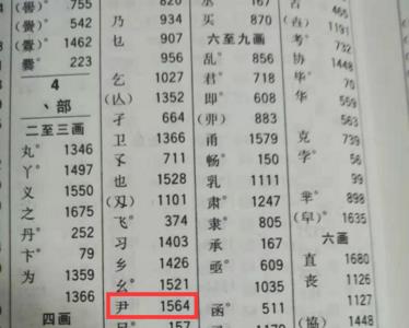 丢的部首查字法先查什么