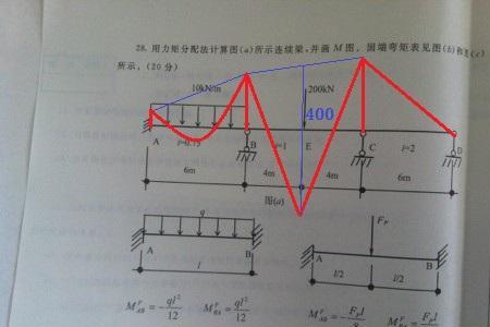 梁的扭矩计算公式