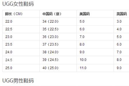 万斯鞋码和耐克鞋码比较