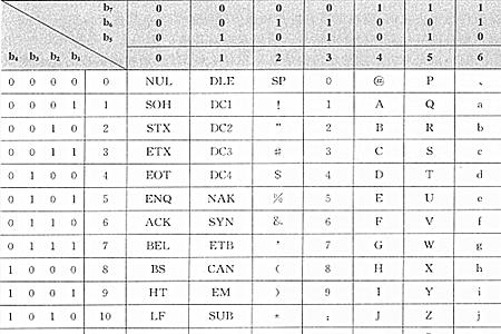 两字符是多少厘米