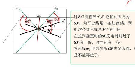 异面直线能相交吗