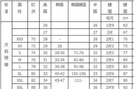 腰围97厘米是多少尺寸