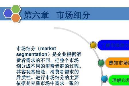 市场细分的目的有哪些