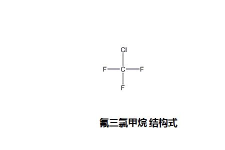 甲烷的一氯代物所有结构式