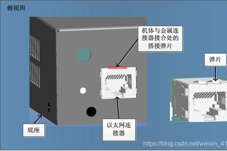 开通网络需要什么设备