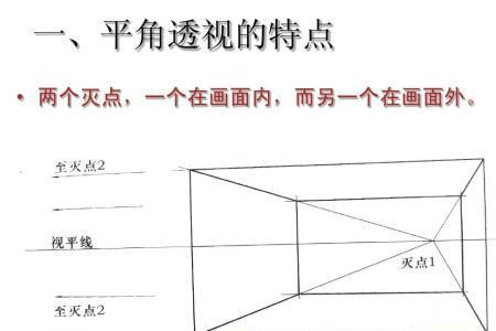 平角的特点是什么