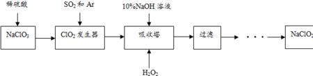 亚氯酸钠和二氧化硫反应