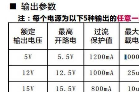 什么是同期电压