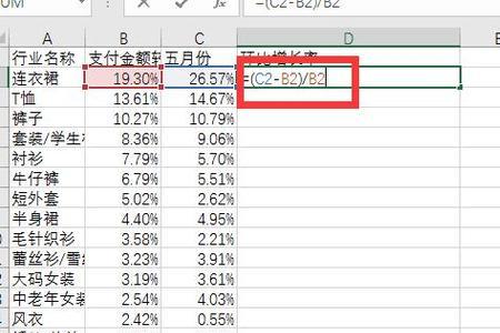 销售环比公式怎么算