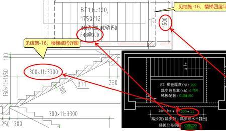 楼梯钢筋只放一层钢筋是否可以