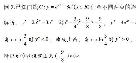 y=x的n次幂函数切线斜率