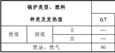 能效比3.7是几级