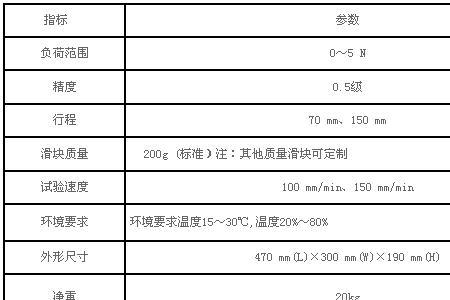 什么是摩擦系数