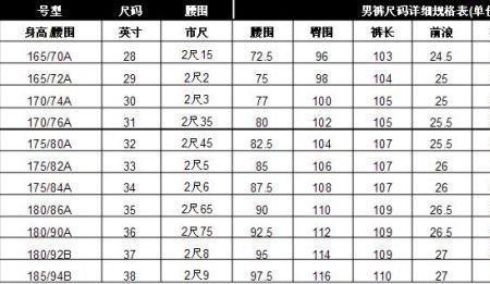 一米零五是几尺的腰围