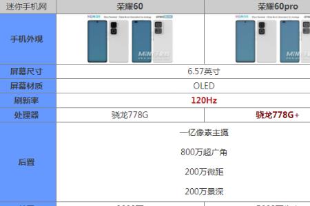 荣耀pro60如何设置翻盖