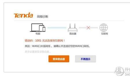 腾达ac9路由器用三年有必要换吗