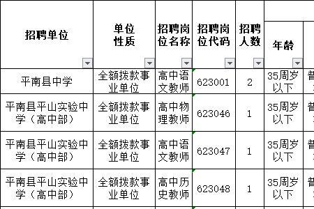 周转编要几年才转正式编