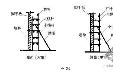 笼盖跟笼罩的区别