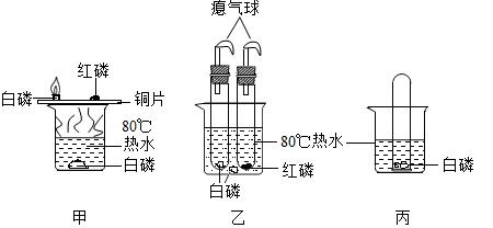 白磷自燃是缓慢氧化反应么