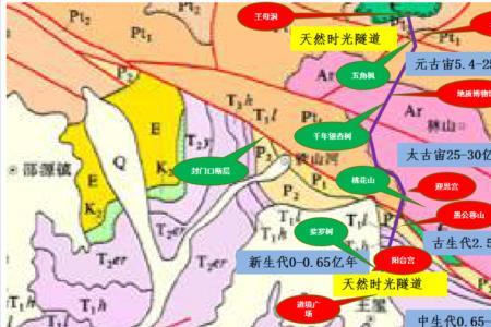 七曜圣地对应果实