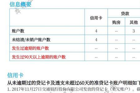 征信记录#代表什么