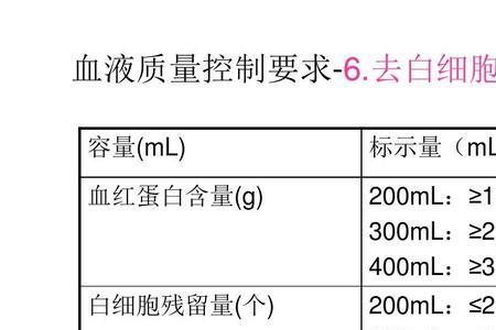 200毫升的血等于多少两