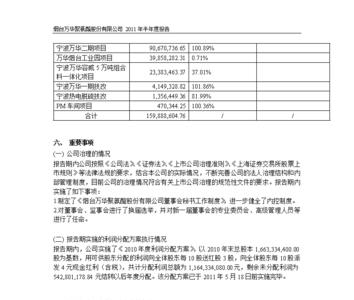 年报是不是就是4季报