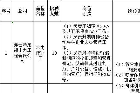 苏州户口本更新流程