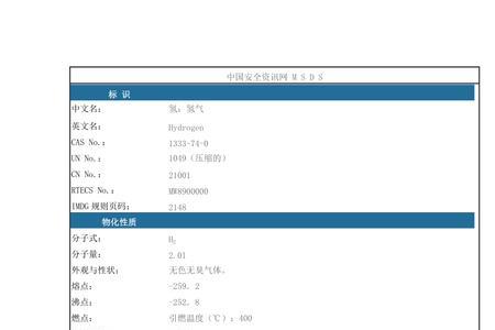 氢气安全技术说明书