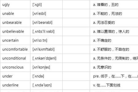 8个以字母ut结尾的单词