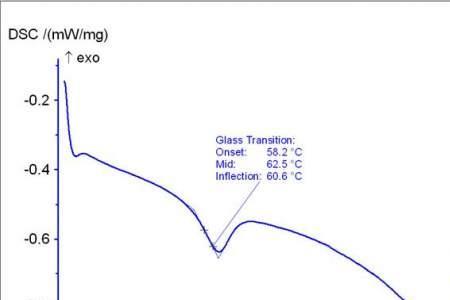 pla的玻璃化转变温度