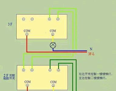 双电源双控开关接线方法