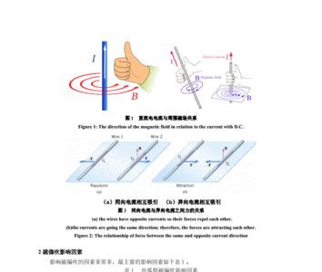 埋弧焊磁偏吹表现