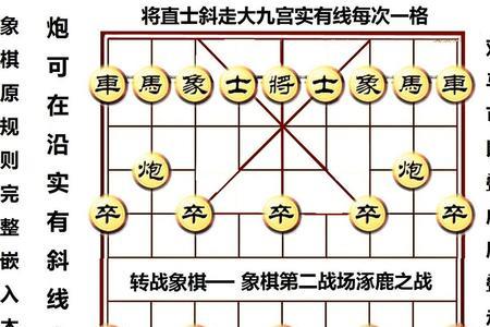 象棋走法术语