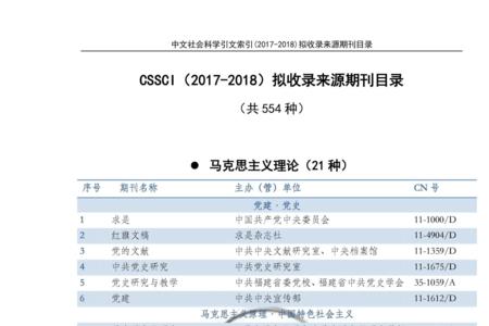 索引表和目录区别