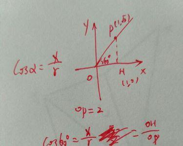 cos70度等于多少数