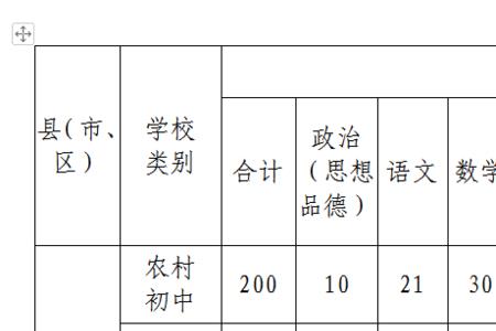 特岗教师是什么意思