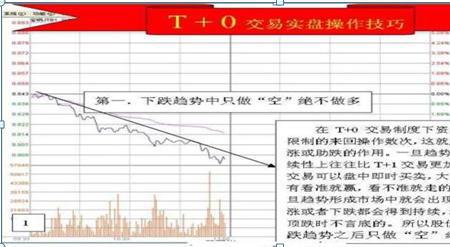 反复往返的意思