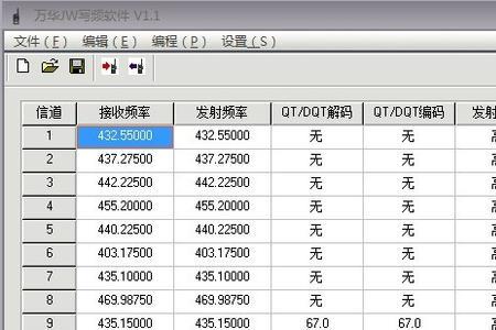 频率指令什么意思