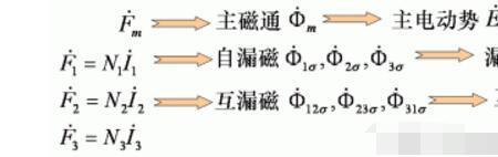 两根线短路激磁什么原理